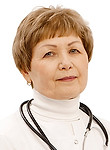 Врач Черепанова Светлана Ивановна